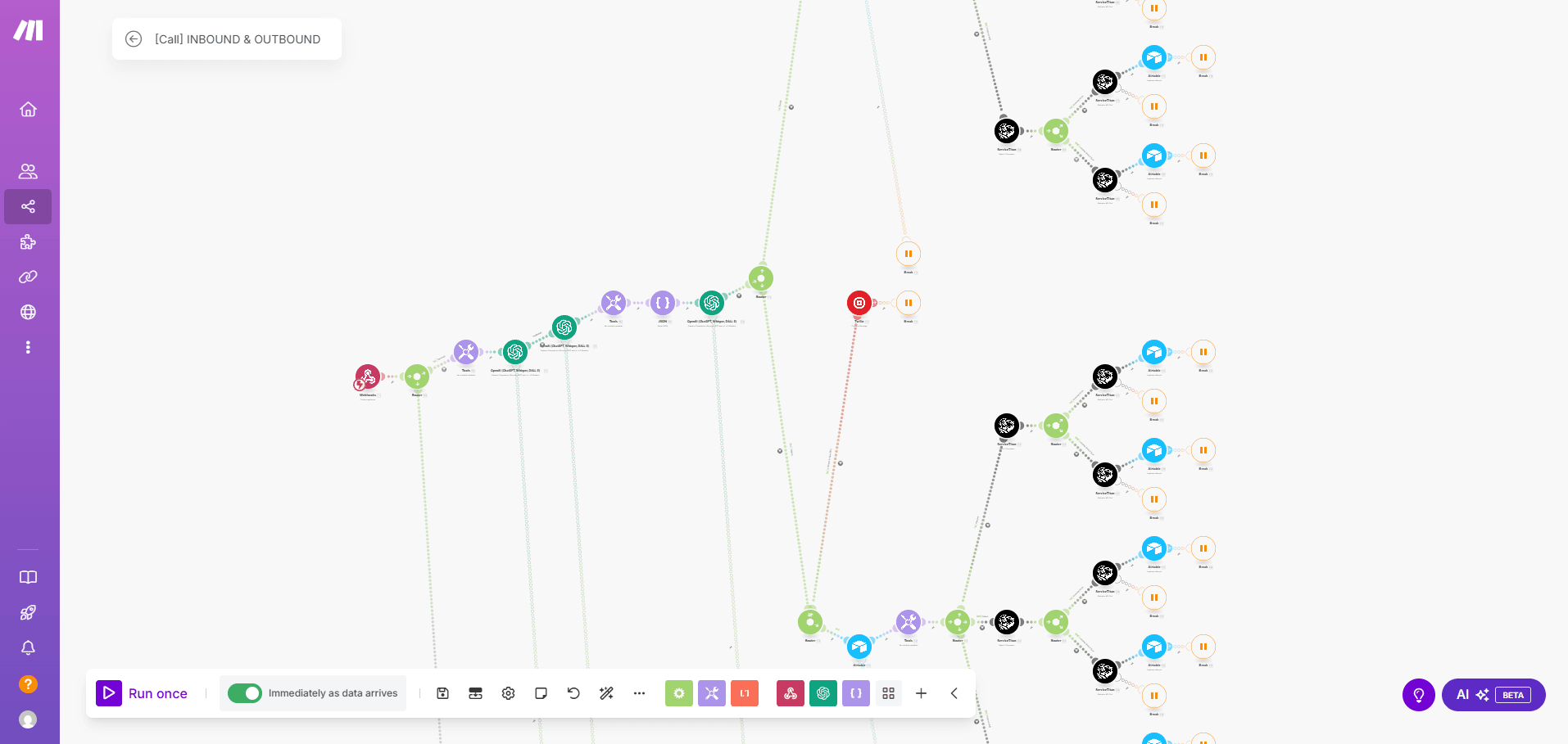 Make.com — inbound & outbound AI call scenario