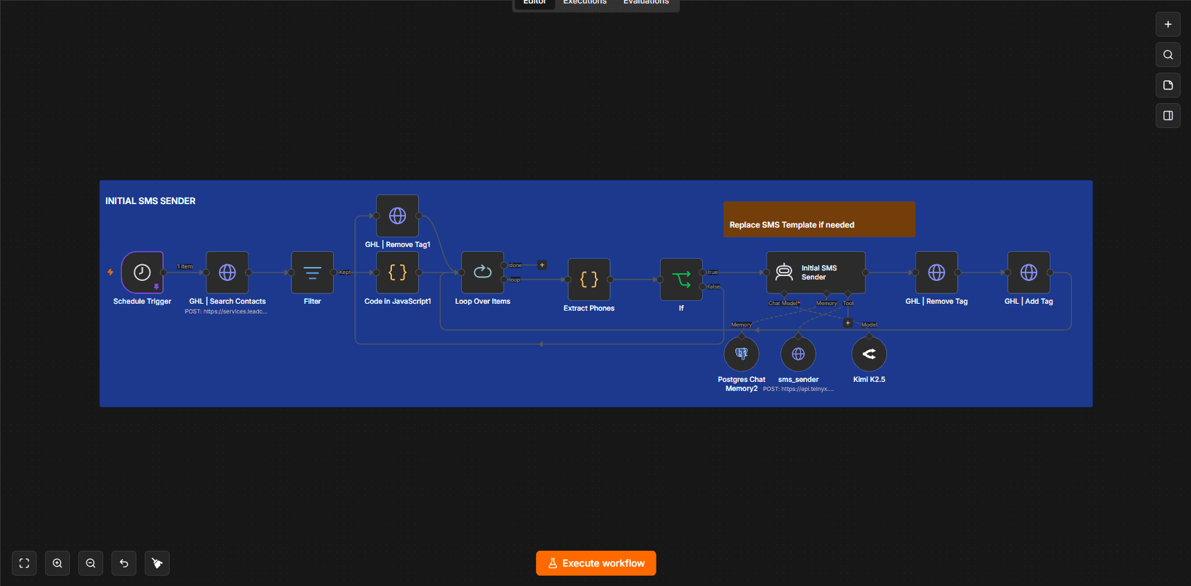 n8n — scheduled outbound Initial SMS Sender with CRM tag management and AI agent